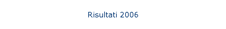 Risultati 2006