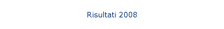 Risultati 2008