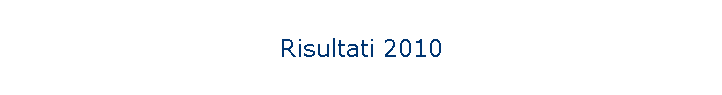 Risultati 2010